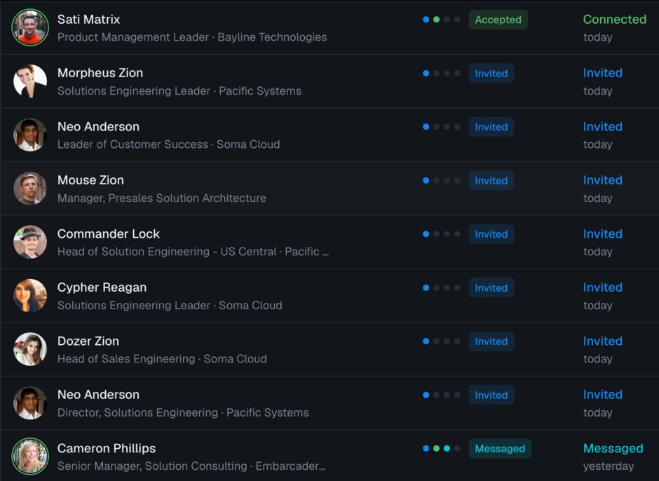 Linkedin-maxxing early-stage GTM guide to sell quicker